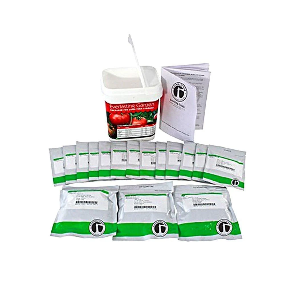 Newest Products